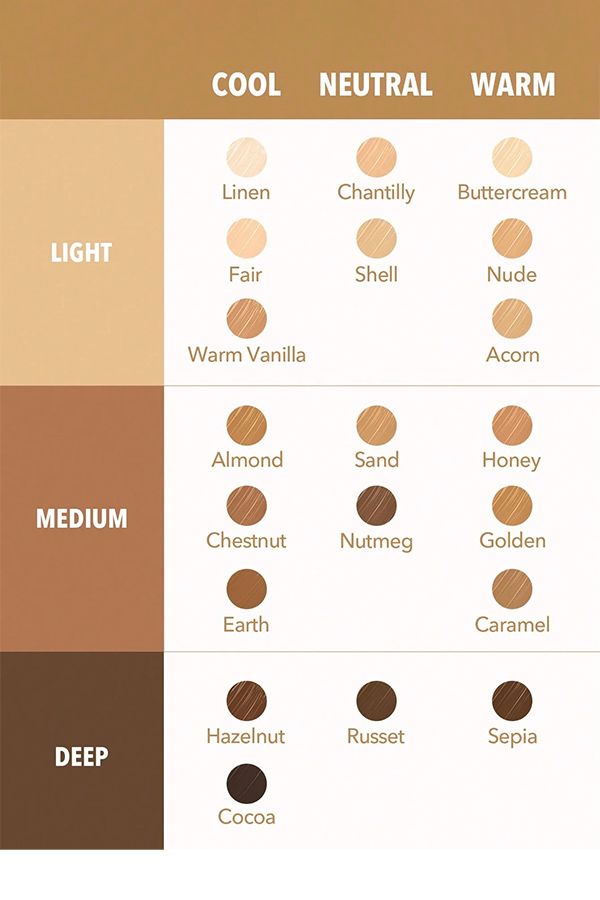 accessories sheglam Like Magic 12HR Concealer - Golden