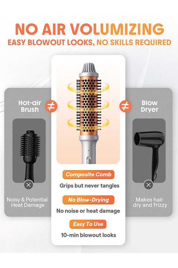 accessories sheglam It-Curl Thermal Blowout Brush - 32mm