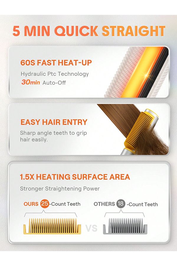 accessories sheglam SLeek Chic 3D Thermal Straightening Brush