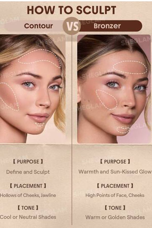 accessories sheglam Buttery Buff Contour & Bronzer Stick-Golden Sun